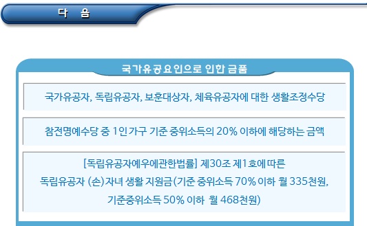 기초생활수급자 가구 특성에 따른 지출 요인