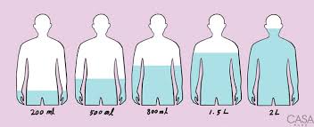 성인간호학 전해질불균형 원인증상: 칼슘염소마그네슘 과다부족불균형