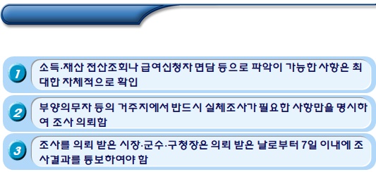 기초생활수급자 자료제출 및 조사거부 처리