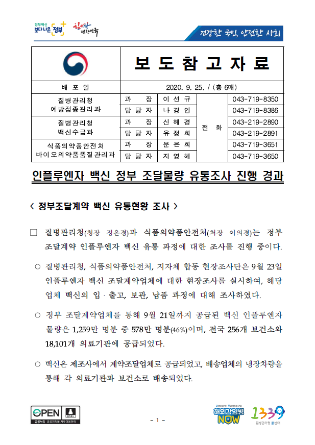  인플루엔자 백신 정부 조달물량 유통조사 진행 경과 (질병관리청)