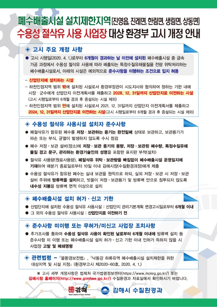  경남 배출시설설치제한지역- 「낙동강 하류유역 폐수배출시설 설치제한을 위한 대상 지역 및 시설 지정」(환경부 고시 제2020-60호), 수용성절삭유 관련 고시