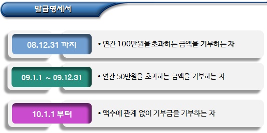 공익법인 등의 기부금영수증 발급명세서 작성