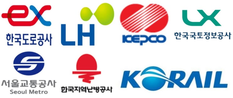  [2020년 하반기 한국전력공사] NCS 직업기초능력평가 후 시험 평가