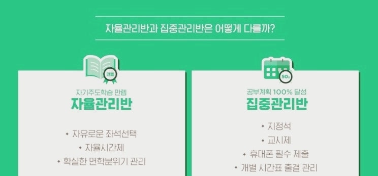 그린램프라이브러리 보정 관리형독서실 가격 : 네이버 블로그 그린램프라이브러리 보정 관리형독서실 가격 : 네이버 블로그