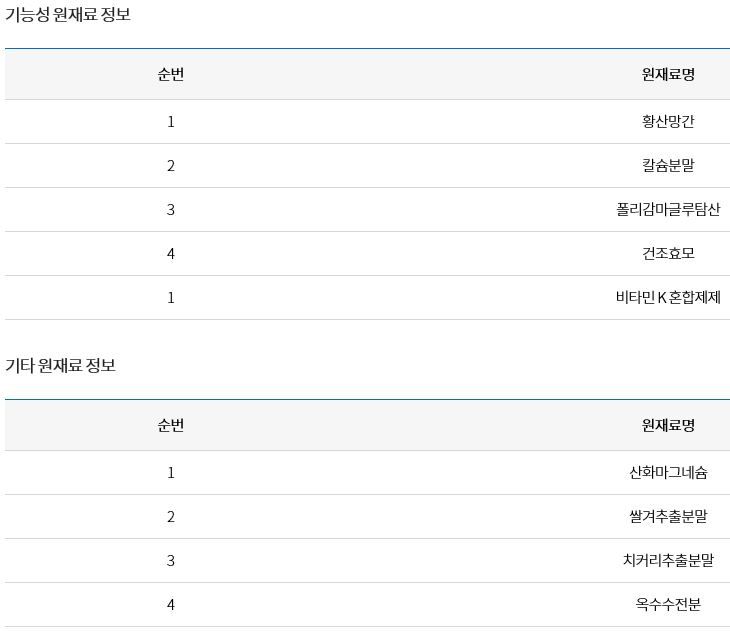  칼슘제 성분알아보기_2