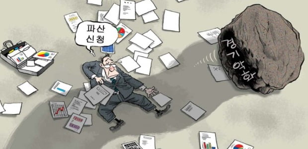  [개인회생 및 개인파산] 신청자격 및 절차, 법원 공고내용확인 하셔야 합니다