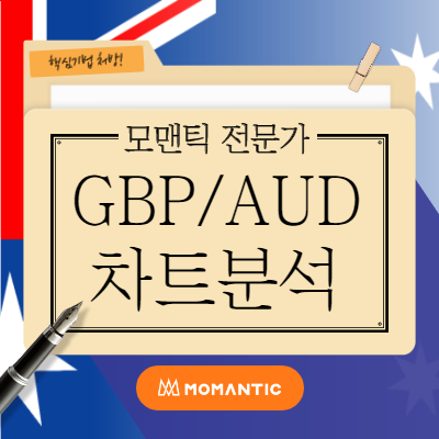 GBP/AUD(파운드/호주달러) 환율전망 [FX마진거래 실전차트분석]