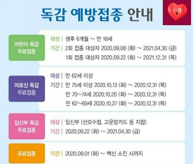 2020년 인천 계양구,부평구 독감 백신 저렴한 가격 공유