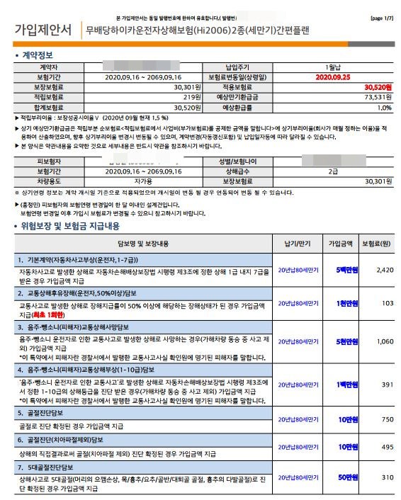 [대구 설계사] 안동에 거주하시는 30대 남성 고객님 현대해상 운전자보험 계약 체결 사례