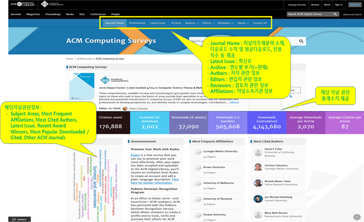 ACM DL Digital Library 소개! : 네이버 블로그