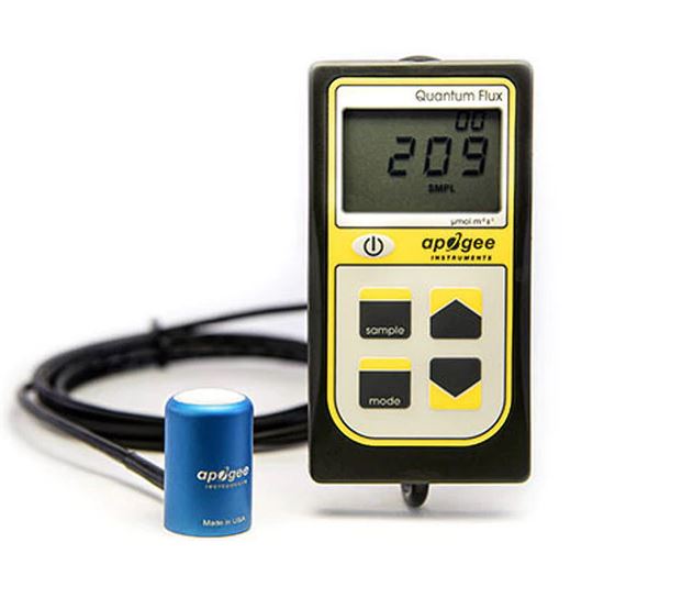  FULL-SPECTRUM QUANTUM METER (MQ-500)
