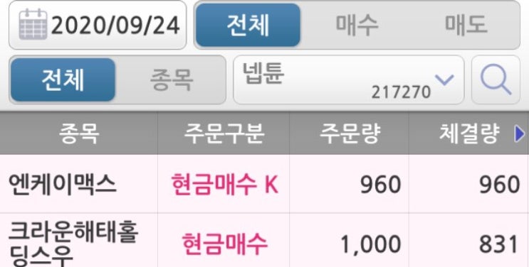  상작 주식 수 50만 주 이상인 우선주 골라서 매수하기(크라운해태홀딩스우)