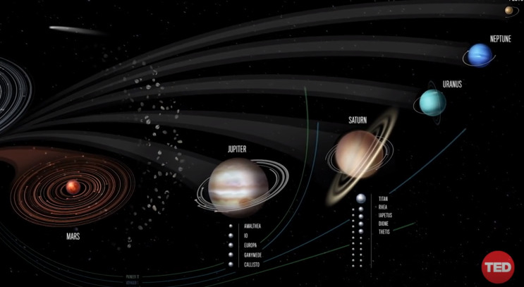 TED 천문학 추천강연 - 토성의 위성 타이탄 연구