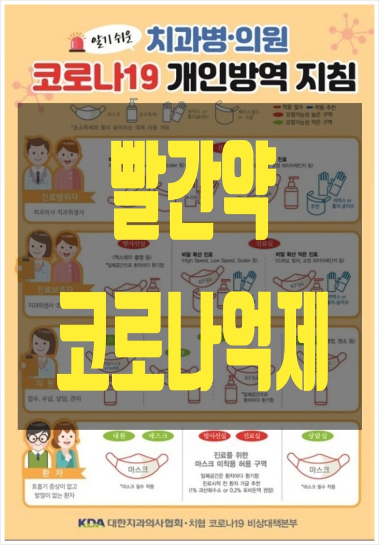 코로나 게 섰거라~ 가정집에 하나 씩 있는 '빨간 약' 상처소독약 포비돈 '코로나 억제 효과' 연구 결과가 나와.. 코로나 게 섰거라~ 가정집에 하나 씩 있는 '빨간 약' 상처소독약 포비돈 '코로나 억제 효과' 연구 결과가 나와..