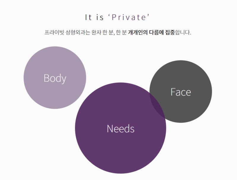 프라이빗성형외과 이진화원장님 사진 3