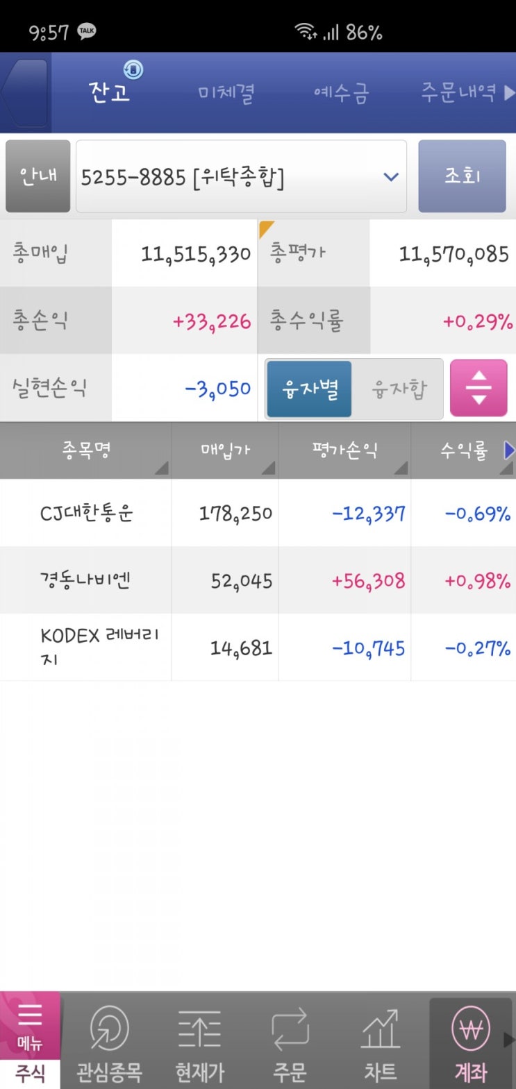  9월 29일 화요일 - KODEX 레버리지
