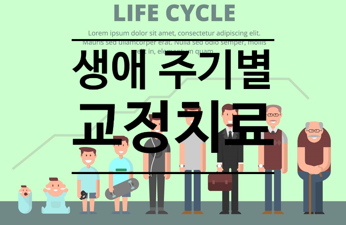 평생동안 교정은 한번만 하고 끝나는거 아닌가요? 생애 주기별 교정이 필요한 이유! - 미사교정치과