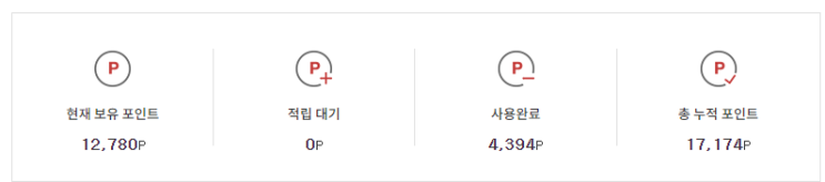  정관장 포인트 사용