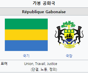 가봉은 어떤 나라인가?, 가봉의 역사
