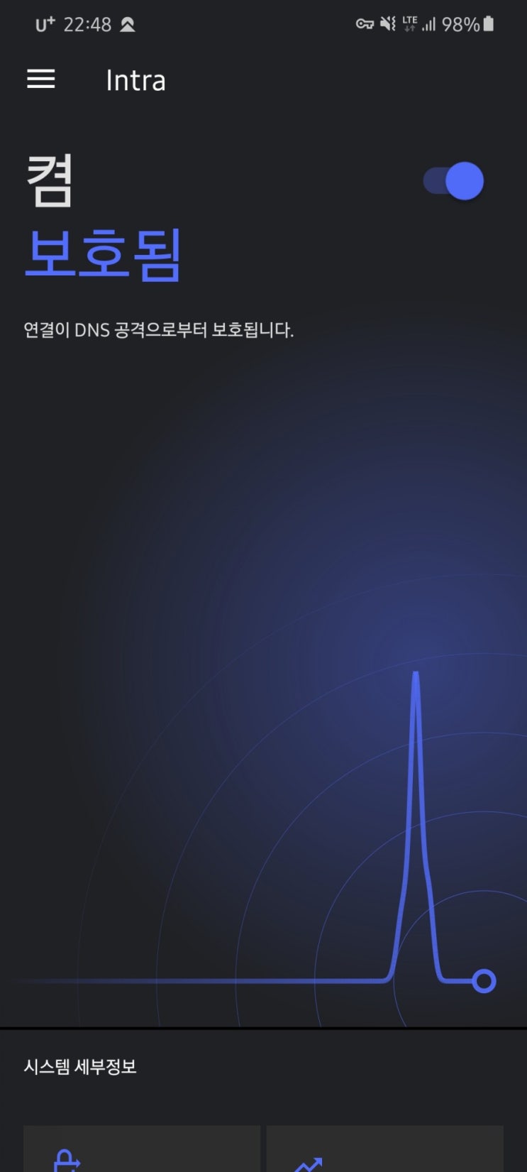 &lt;개꿀팁&gt; 인트라(Intra) : 광고없고 속도저하없는 DNS 암호화 App.