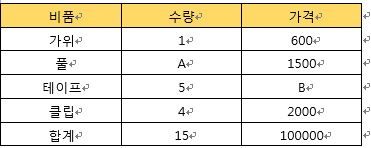  한국장애인고용공단 일반 5급 업무전반 필기후기