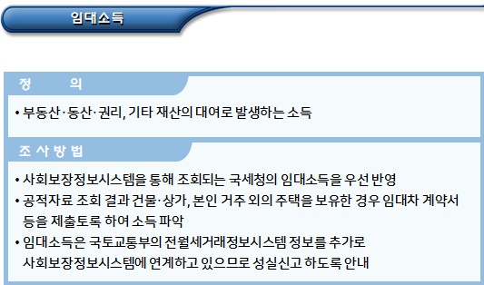 기초생활수급자 재산소득 조사 방법