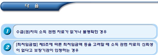 기초생활수급자 지출실태표에 의한 소득조사