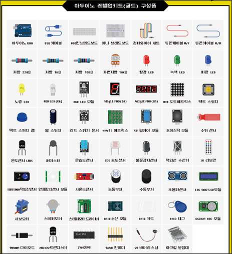  Arduino 시작하기