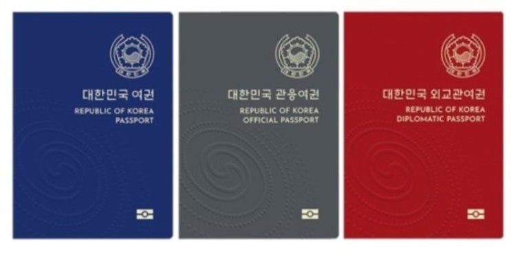  2020년 바뀌는 제도 안내해 드려요.주민등록증 변경, 운전면허증 변경, 여권변경, 내일배움카드 금액 변경