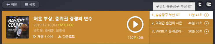 (feat.<b>양동근</b>),갑자기 불거진... ,<b>농구</b>영신,부산스포츠(롯데),KT... 
