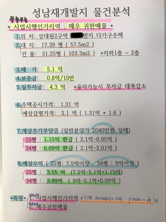  성남 상대원2구역 재개발 매물 매매합니다.