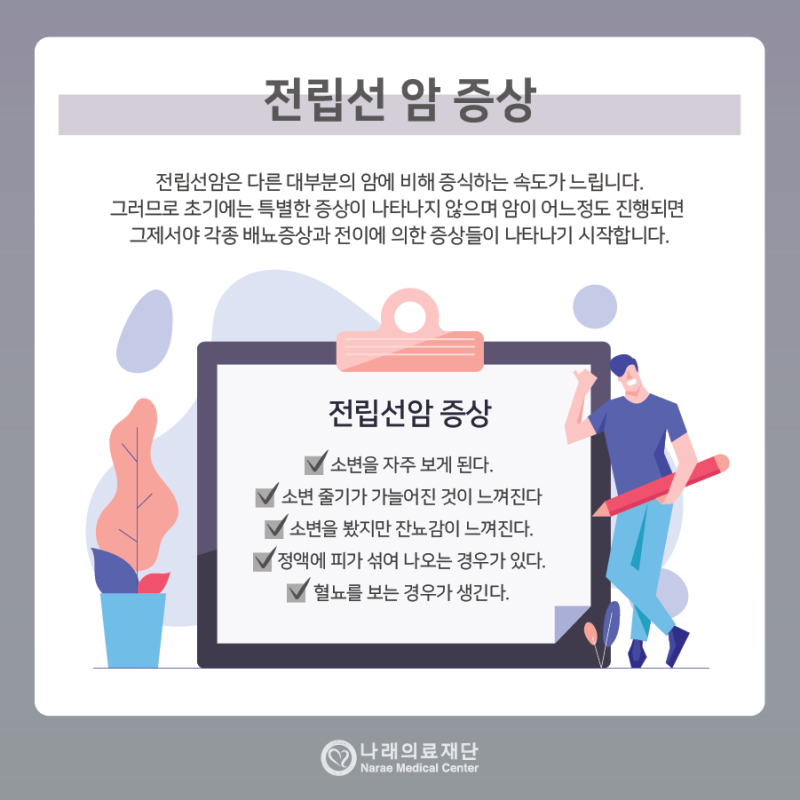 Please be aware of the initial symptoms of prostate cancer! 11