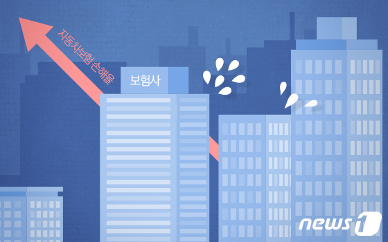실손보험 2일부터 최대 9%대 인상..車보험료 인상시기 미정 실손보험 2일부터 최대 9%대 인상..車보험료 인상시기 미정