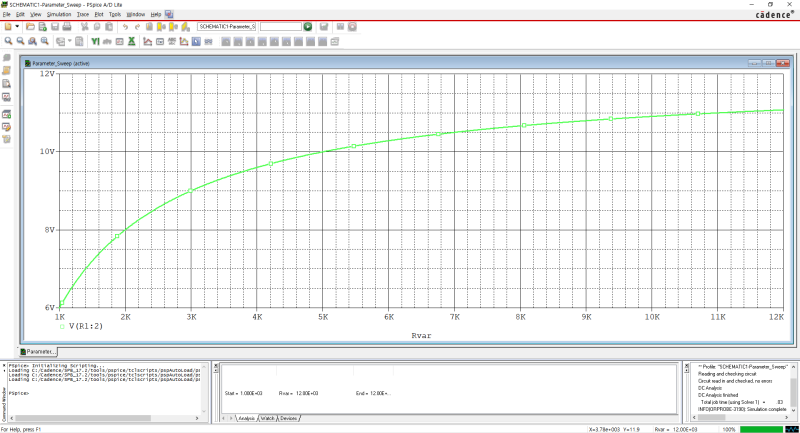 [Pspice Tutorial #5] Simulation_Parameter Sweep : 네이버 블로그