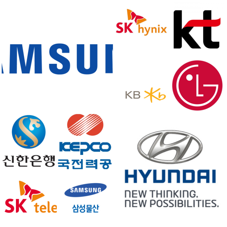  우리나라 대기업 브랜드 가치는 얼마일까?(삼성전자, 현대의 브랜드 가치 + 쿠팡)