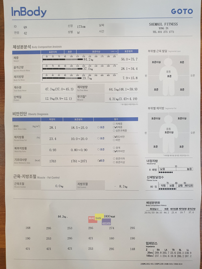 2020년 처음재본 인바디 : 2020년 1월의 인바디측정의 결과는... ㅠㅠ