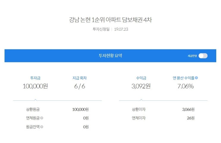  소액으로 시작하는 어니스트펀드 (아파트 담보 채권) 상환완료