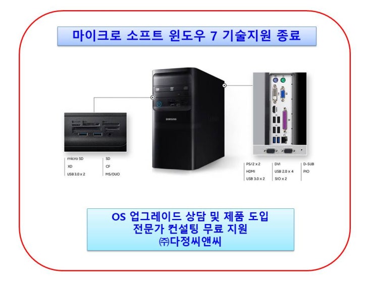  [윈도우7 기술지원종료 2020년 1월 14일]