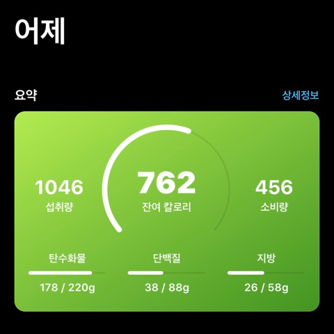 93DAYㅣ판은 새롭게 짜여지고 나는 그 판에 놓여지고...