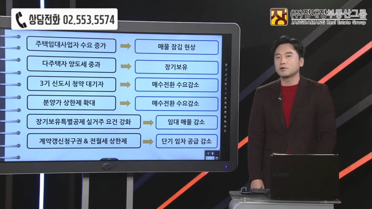  2020년 부동산 전망 도대체 전세가 왜 오를까?