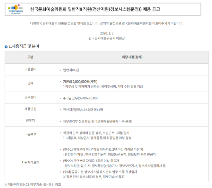  [채용][한국문화예술위원회] 일반직II 직원(전산지원(정보시스템운영)) 채용 공고