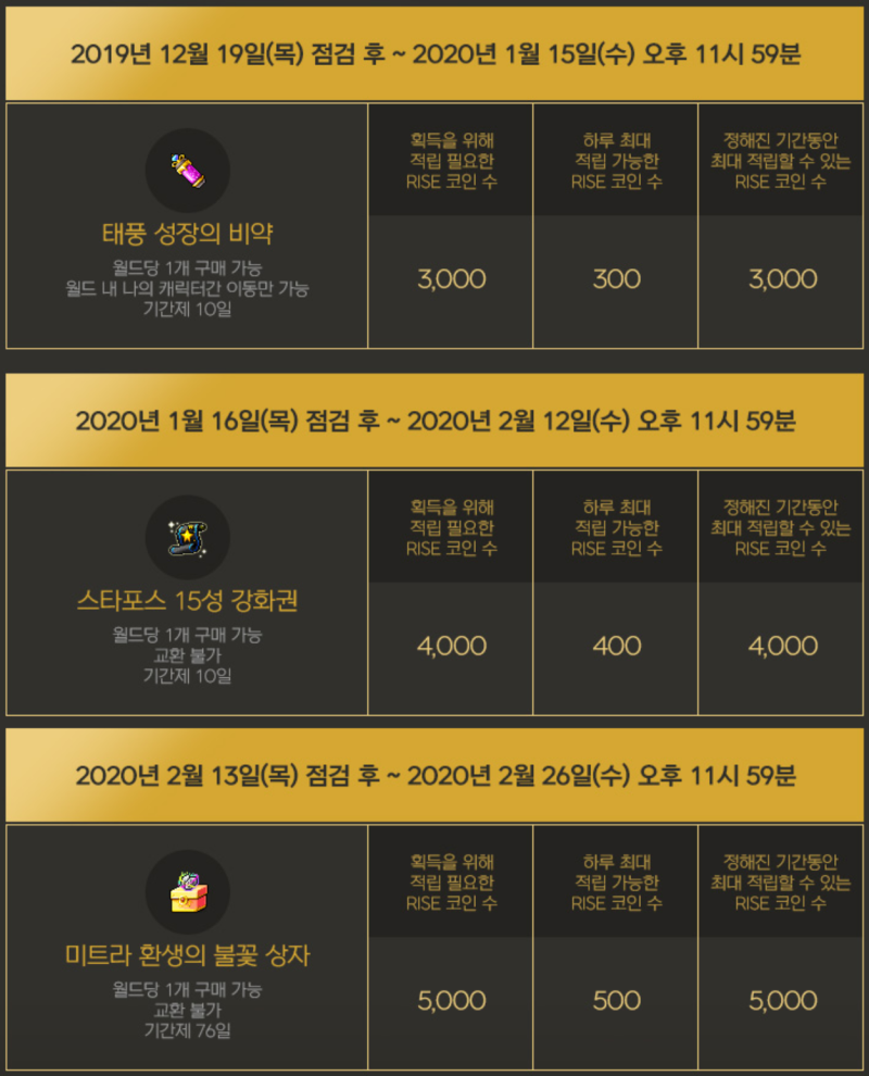 라이즈 이벤트 정리 : 네이버 블로그