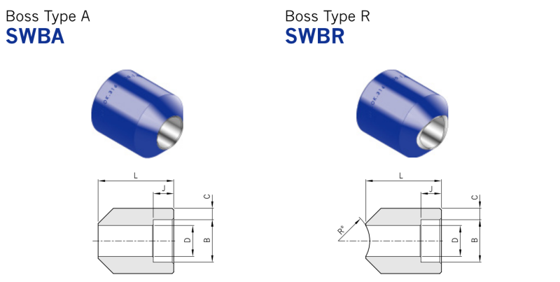 Pipe branch connection table(분기배관 접속방법에 대한 표) : 네이버 블로그