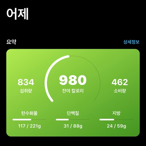 94DAYㅣ꼬르륵 일상의 연속