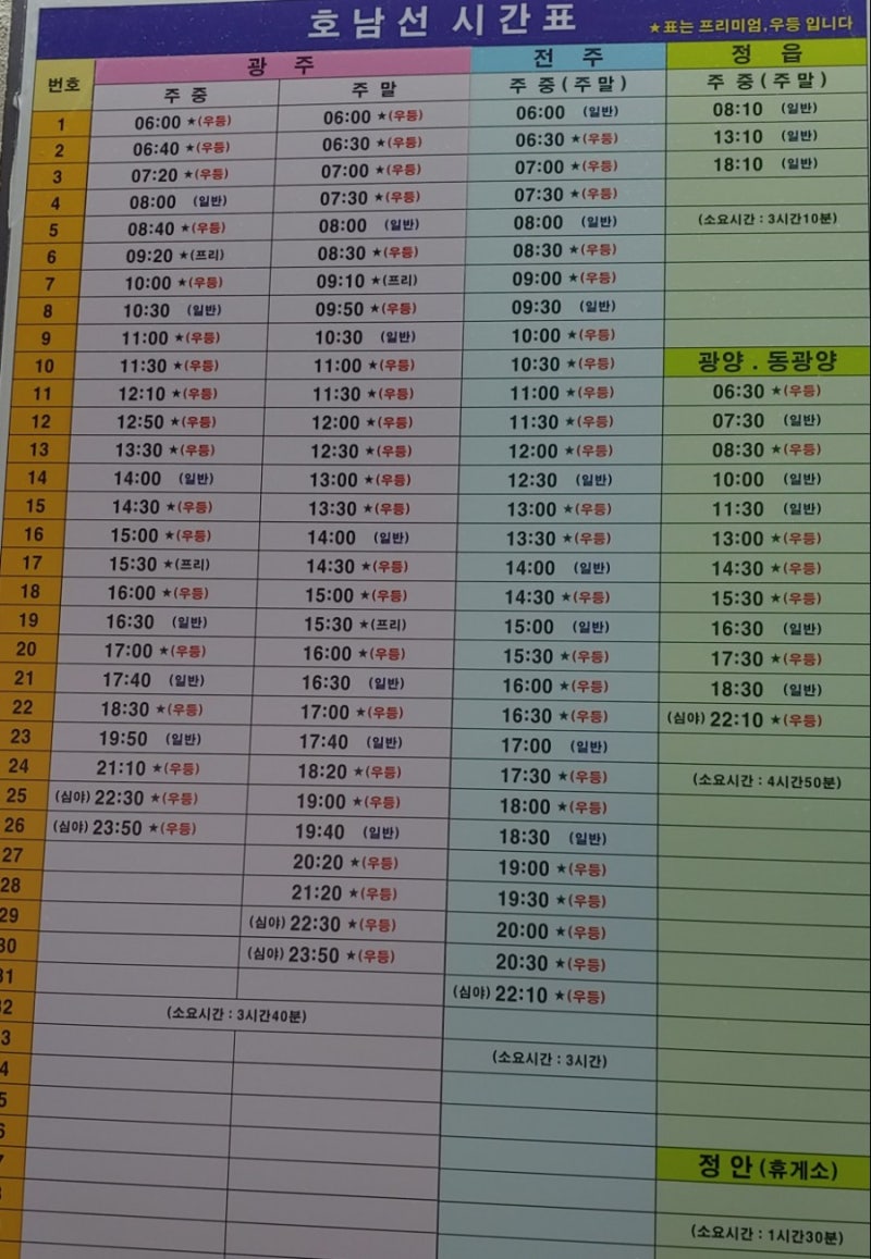 동서울종합버스터미널 버스시간표 및 요금표 : 네이버 블로그 동서울종합버스터미널 버스시간표 및 요금표 : 네이버 블로그