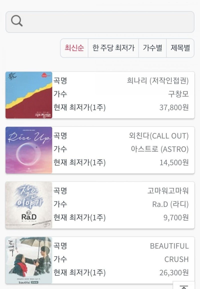 뮤지코인 :: 저작권 투자를 할 수 있다고? 수익률 정말 12% 이상? 장단점은?> : 네이버 블로그