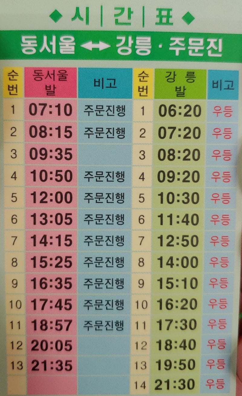 동서울종합버스터미널 버스시간표 및 요금표 : 네이버 블로그