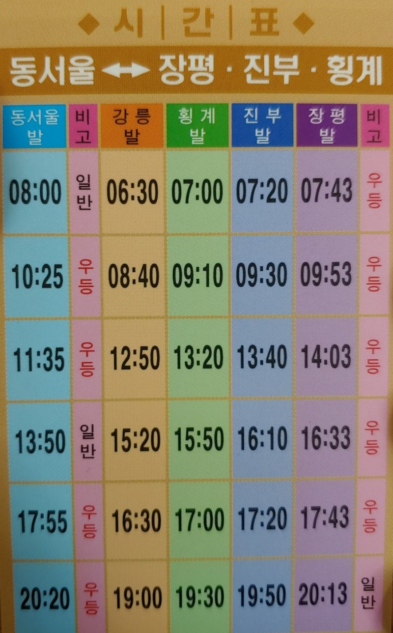 동서울종합버스터미널 버스시간표 및 요금표 : 네이버 블로그