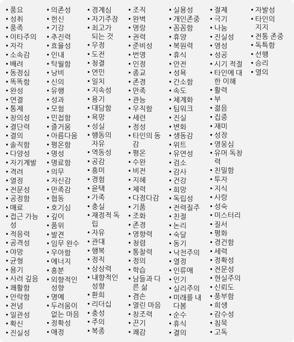 [가치리스트] 나의 가치 찾기