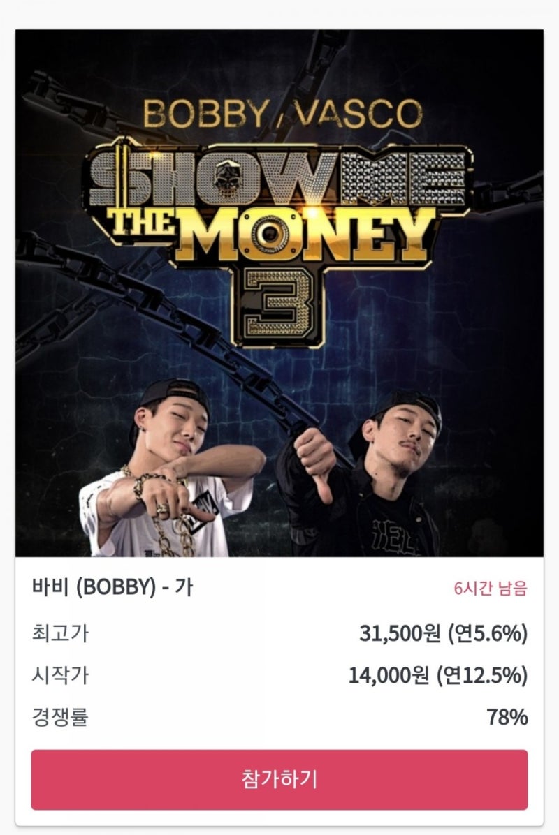 뮤지코인 :: 저작권 투자를 할 수 있다고? 수익률 정말 12% 이상? 장단점은?> : 네이버 블로그